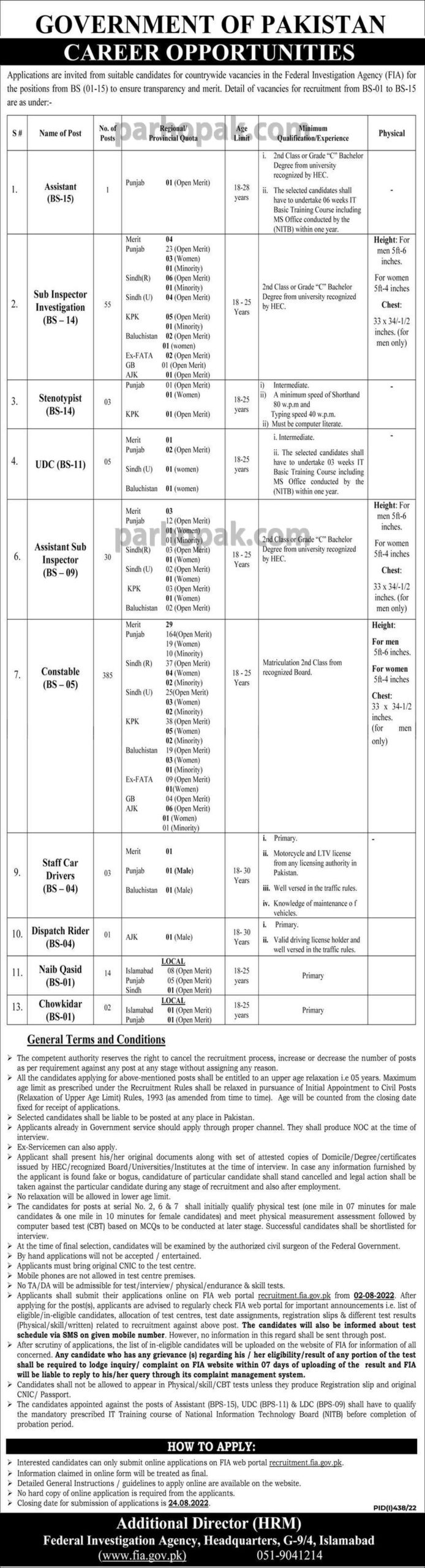 New Govt Jobs In National Centre For Physics Application Form