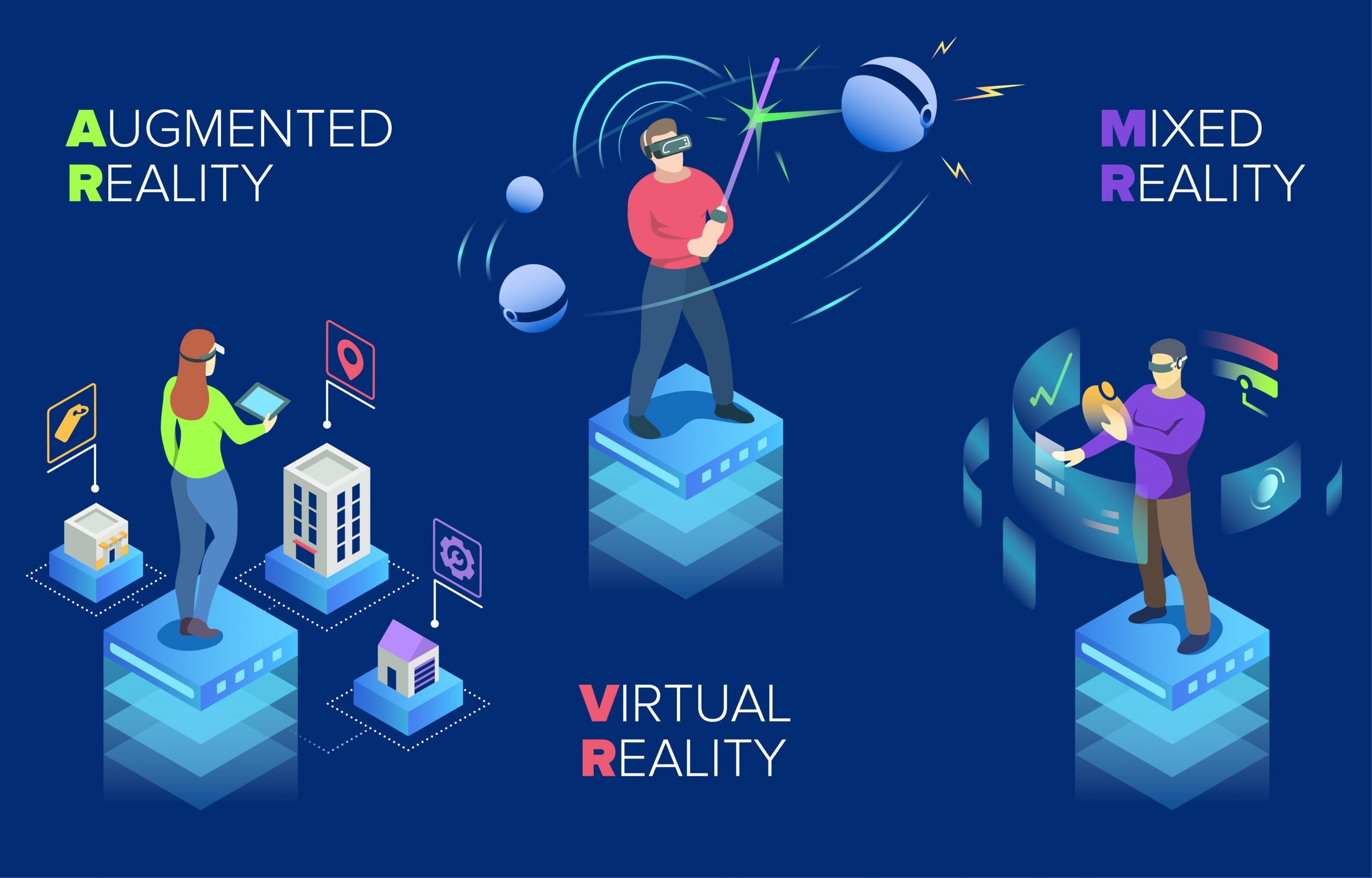 Augmented Reality VS Virtual Reality VS Mixed Reality - An Introductory Guide for Business Owners