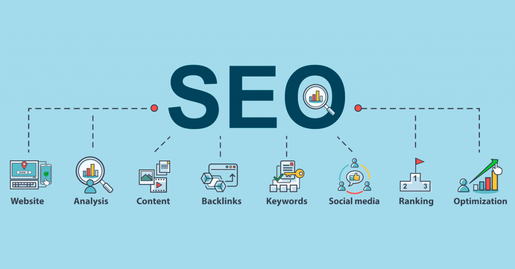 Importance of SEO Services Dubai and Common Mistakes to Avoid in 2022 