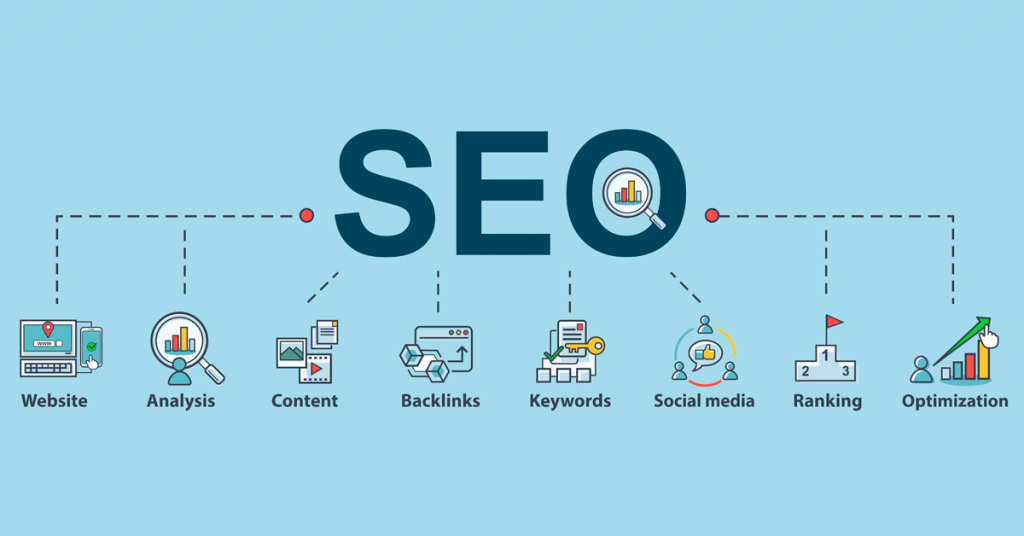 Why hiring an SEO Expert in Lahore to Boost Online Business? 