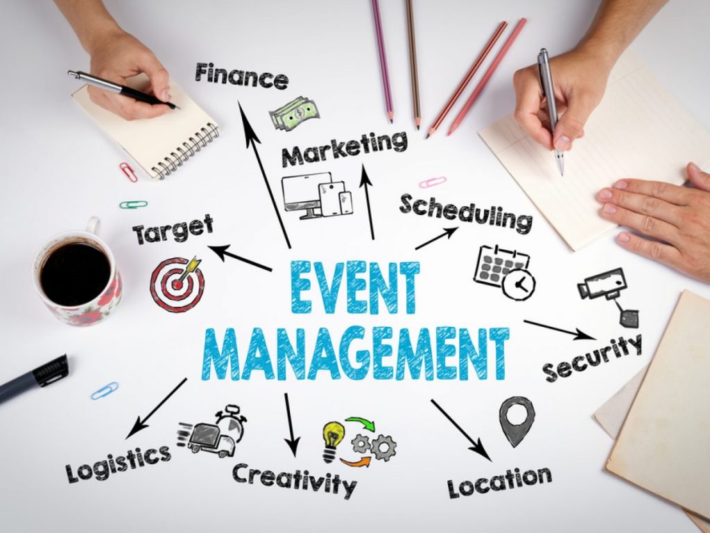 Event Planning with Event Management System