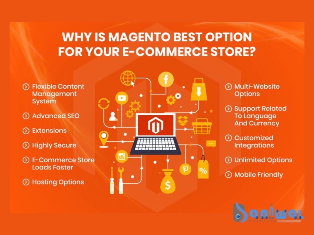 Magento Services Provider
